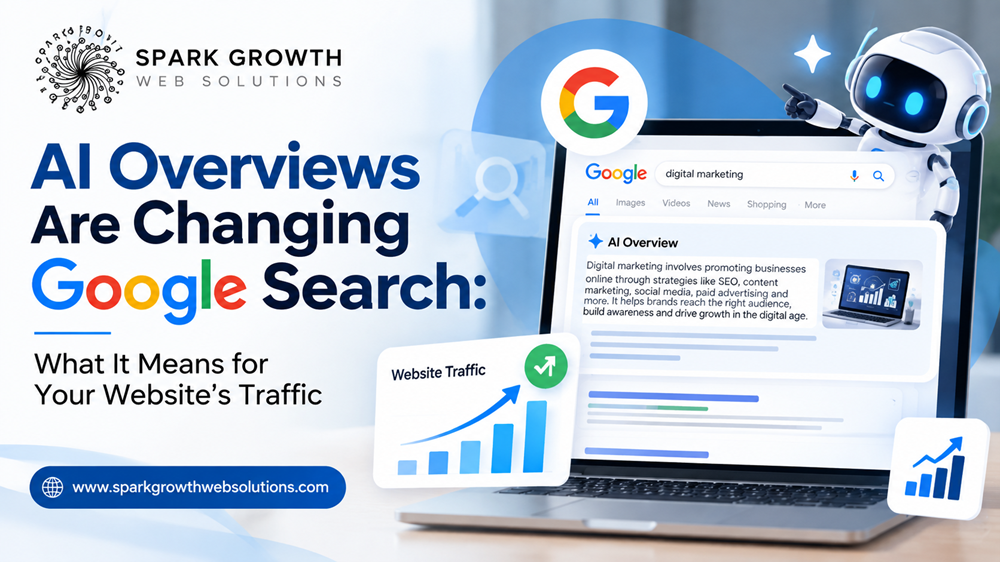 AI Overviews Are Changing Google Search