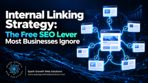 Internal Linking Strategy Network